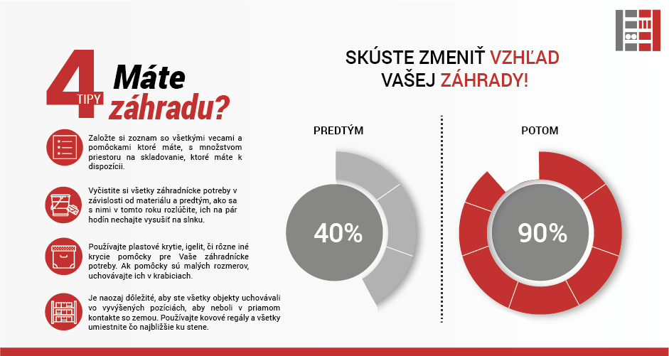 kovové-regály-zahrady